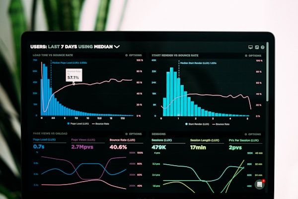Dashboard de monitoring
